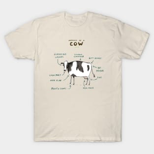 Anatomy of a Cow T-Shirt